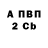 Amphetamine Розовый Viktor Vertugold